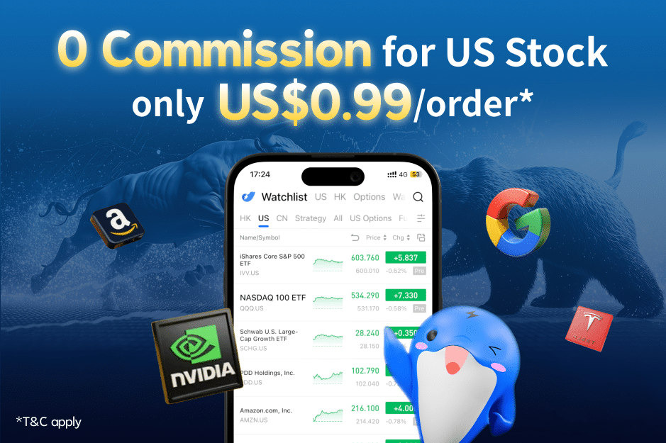 0 Commission for US Stock, only US$0.99/order*