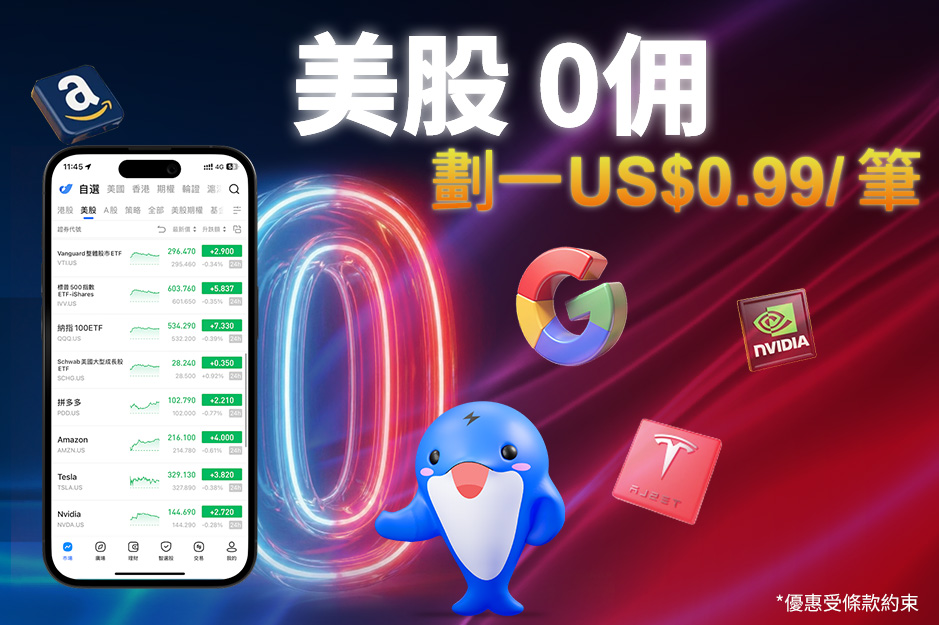 美股0佣 劃一US$0.99/筆*